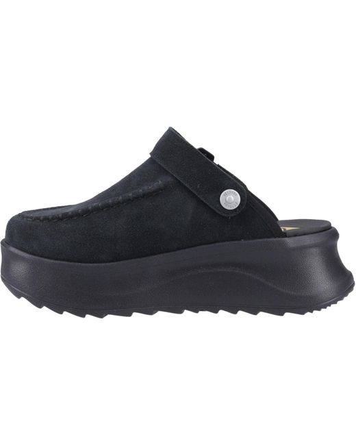HeyDude Black Delray Suede Clogs