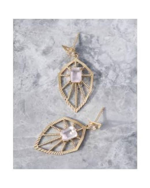 Zoe & Morgan Gray Gold Rose Quartz Earrings Gold Plated Sterling Silver