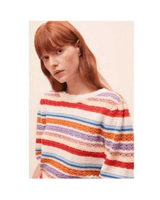 Knitted Pull Panaca From di Suncoo in Multicolor
