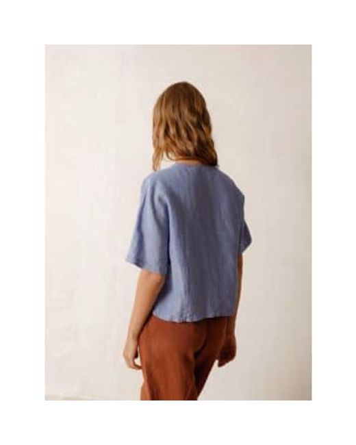 Indi & Cold Blue Double Button Shirt