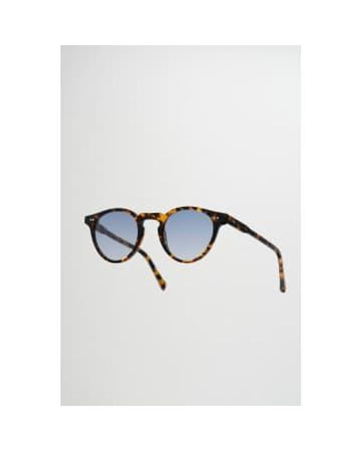 Forest Havana Blue Gradient Lens Sunglasses di Monokel in White