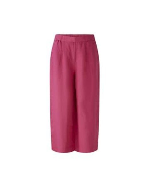 Ouí Pink Linen Trousers Uk 10