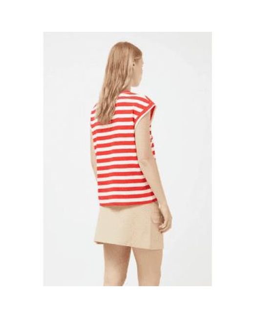 Compañía Fantástica Red Striped Short Sleeve T-shirt Xs