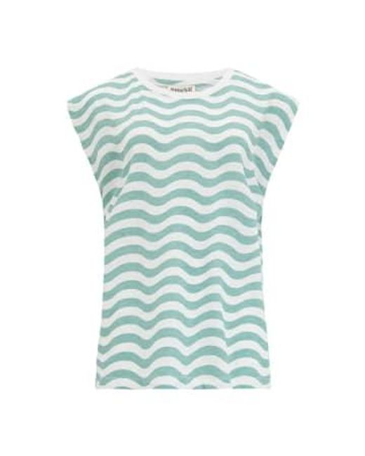 Every Thing We Wear Blue Sugarhill Chrissy Relaxed Sleeveless T-shirt Top 12