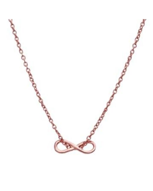 Posh Totty Designs Metallic Gold Plated Mini Infinity Charm Necklace Gold |