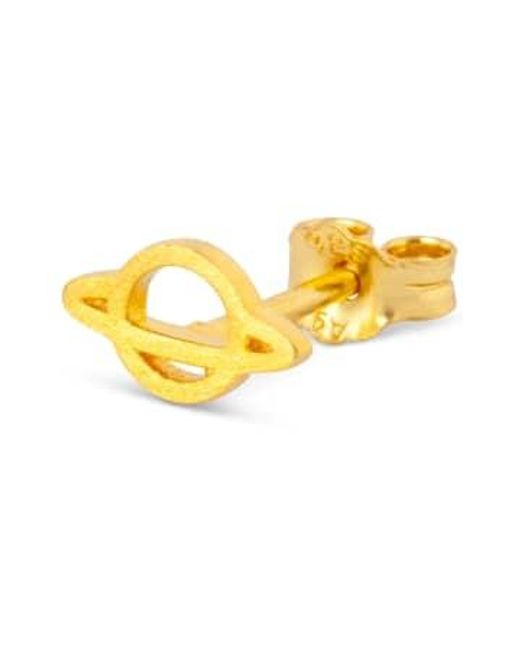 Lulu Yellow Saturn Earring Plated Brass