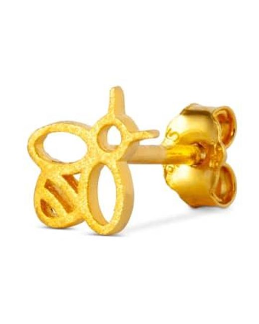Lulu Yellow Bzzzz Earring Plated Brass