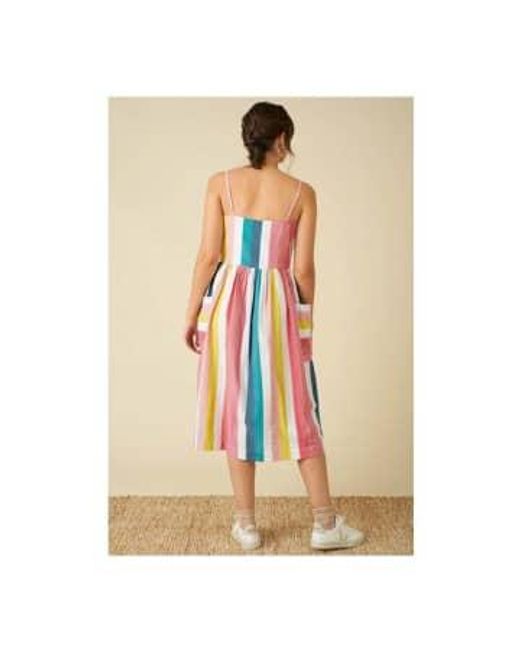 Lilac Rose Multicolor Bree Summer Rainbow Stripe Dress 10