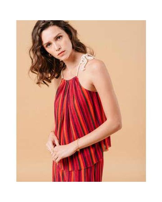 Grace & Mila Red | Merci Woven Top Color Xs