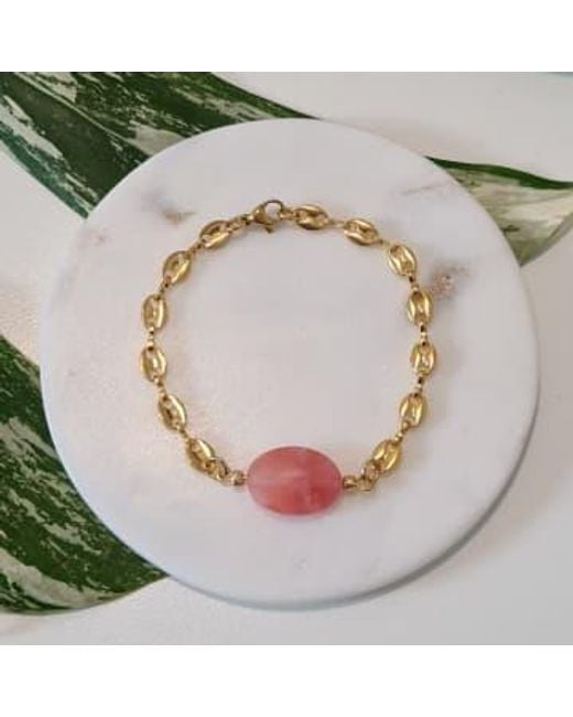 Golden Ivy Metallic Gia Steel Bracelet Pink