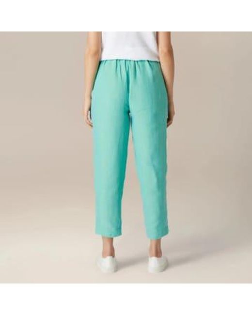 Sahara Blue Cross Dye Slim Trousers