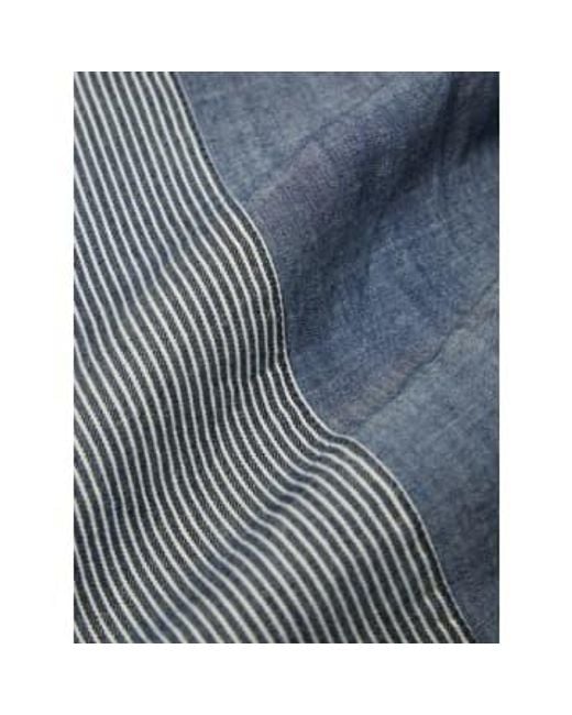 Patched Pleated Track Pant In di Universal Works in Blue da Uomo