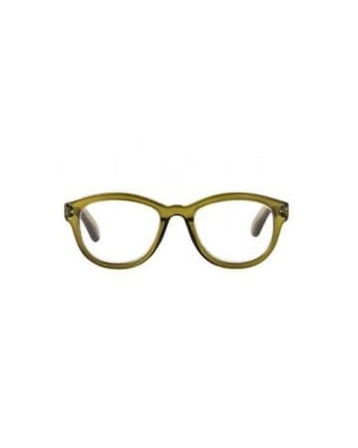 Thorberg Multicolor Reading Glasses Dy 1