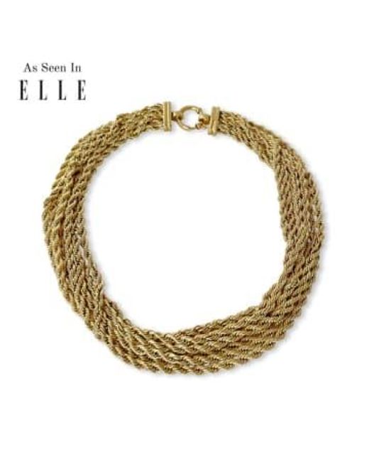 Anisa Sojka Metallic Layered Rope Necklace / Os