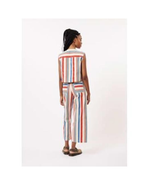 FRNCH Red Pelly Stripe Cotton Trouser Xs