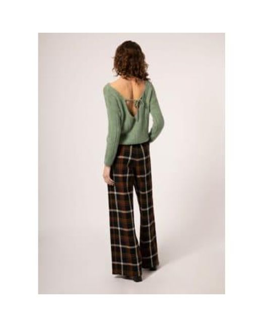 Mint Tea Boutique Brown Frnch Philo Checked Trousers