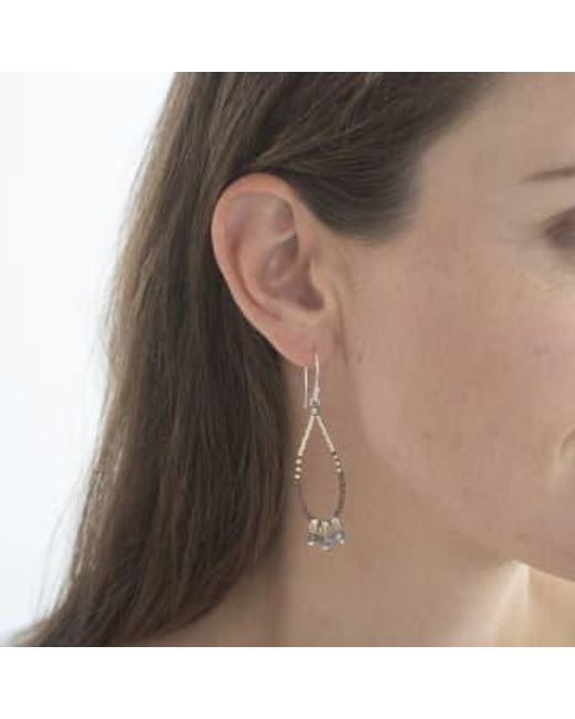 A Beautiful Story Metallic Earrings Becoming Labradorite Sustainable & Fairtrade Choice
