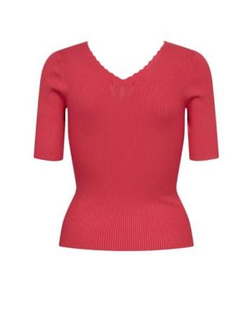 Numph Red | Ayelet Ss Pullover Teaberry Xs
