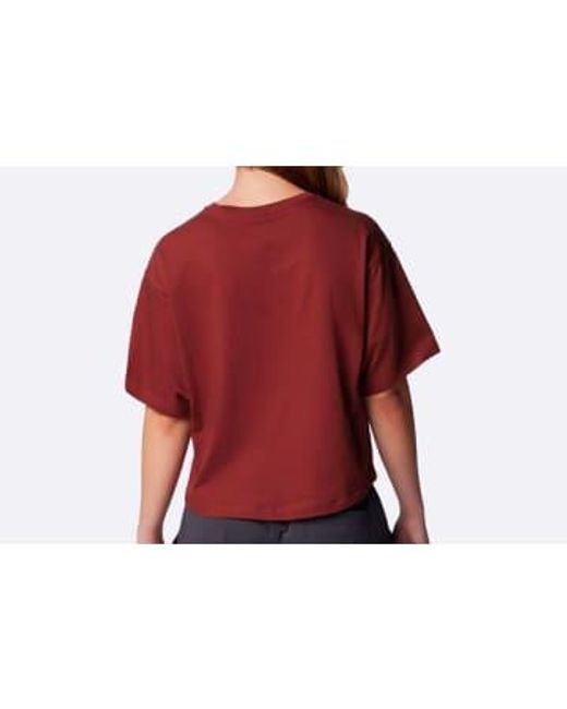 Columbia Red Wmns Painted Peak Knit Cropped Top Spice
