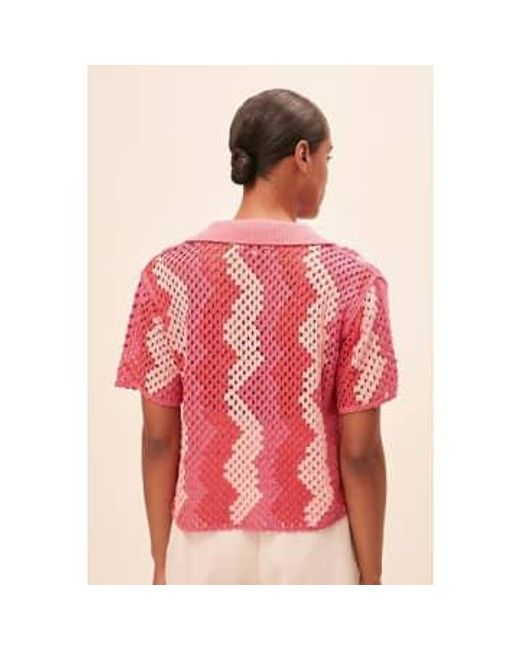 Suncoo Pink Perisol Sweater 3 /