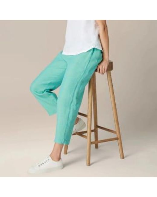 Sahara Blue Cross Dye Slim Trousers