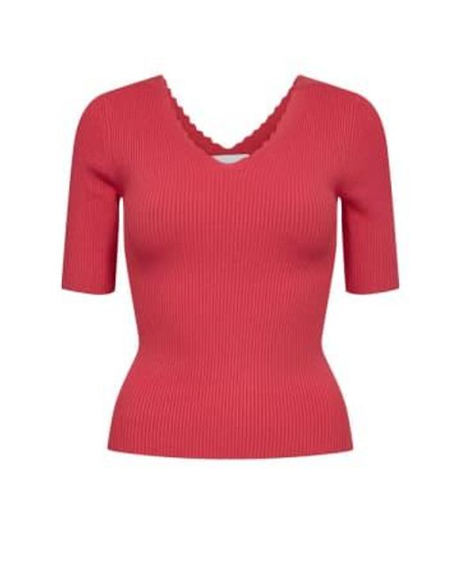 Or Ayelet Ss Pullover Teaberry di Numph in Red
