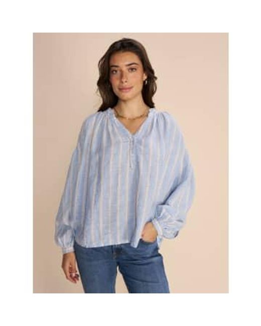 Mos Mosh Blue Cashmere Linen Safi Striped Shirt