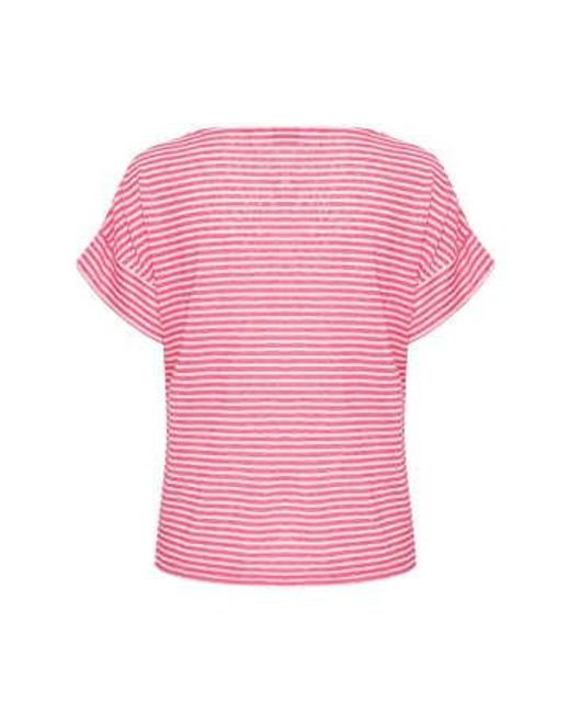 B.Young Pink Bysakia T-shirt Raspberry Sorbet Uk 12