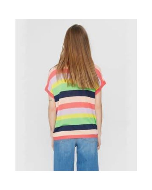 Numph Multicolor Nubeth Darlene Pullover