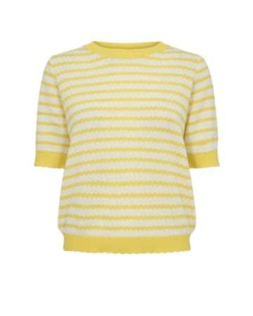Numph Yellow Pullover Numari