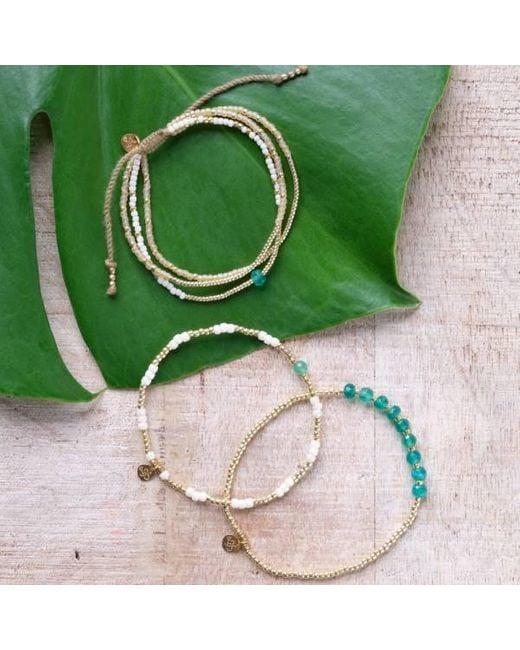 A beautiful story bracelet best sale