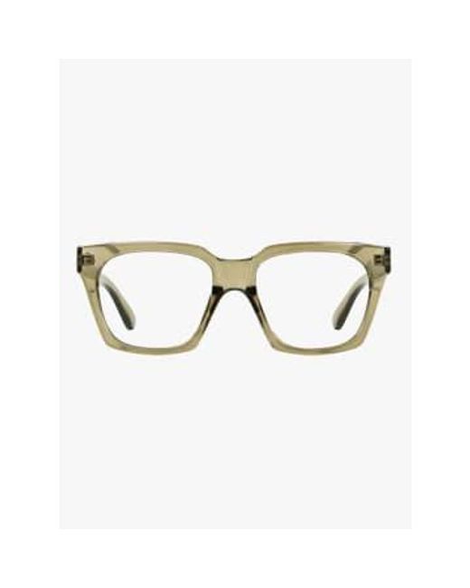 Thorberg Multicolor Gry Reading Glasses 1
