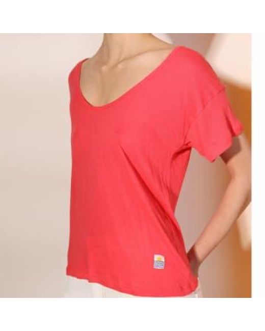 L.F.Markey Red Himbeer-Quadrat-T-Shirt-T-Shirt