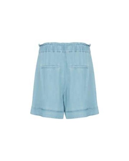 B.Young Blue Shorts 4 aus hellblauem denim