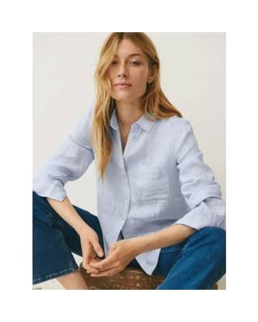 Part Two Blue Kivas 100% Linen Shirt Heather