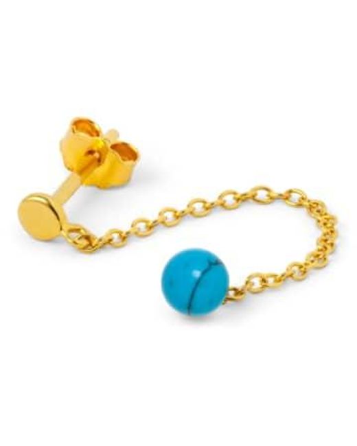 Lulu Blue Stone Chain Earring Turquoise Single Gold