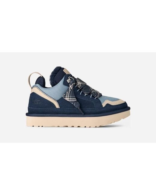 Ugg Blue Lowmel Canvas/Suede/Recycled Materials Shoes