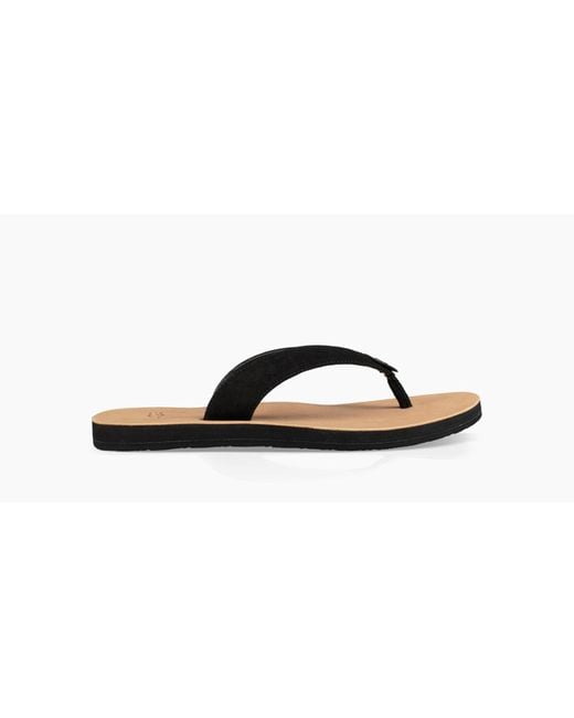 Ugg Black Tawney Flip Flops