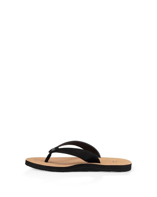Ugg Black Tawney Flip Flops