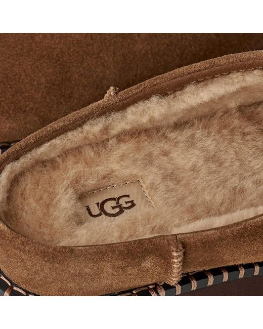 Mule Uptowner Ugg en coloris Brown