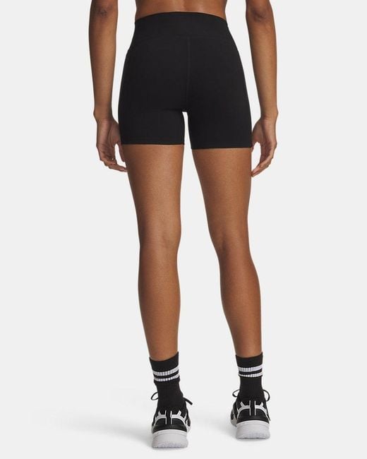 Under Armour Blue Motion Middy Shorts Ultimate