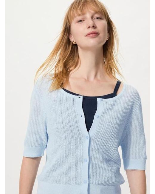 Uniqlo Blue Sheer Lace Crew Neck Cardigan (Short Sleeve)
