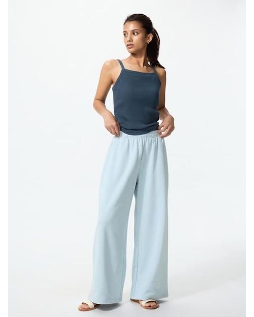 Uniqlo Blue Sweat Wide Trousers (Shorter)