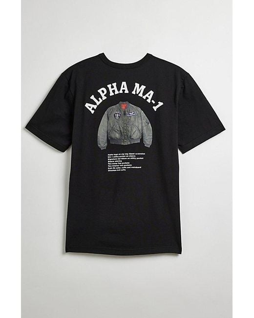Alpha Industries Black Ma-1 Tee for men