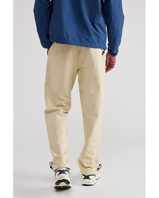 The North Face Blue Axys Sweatpant for men