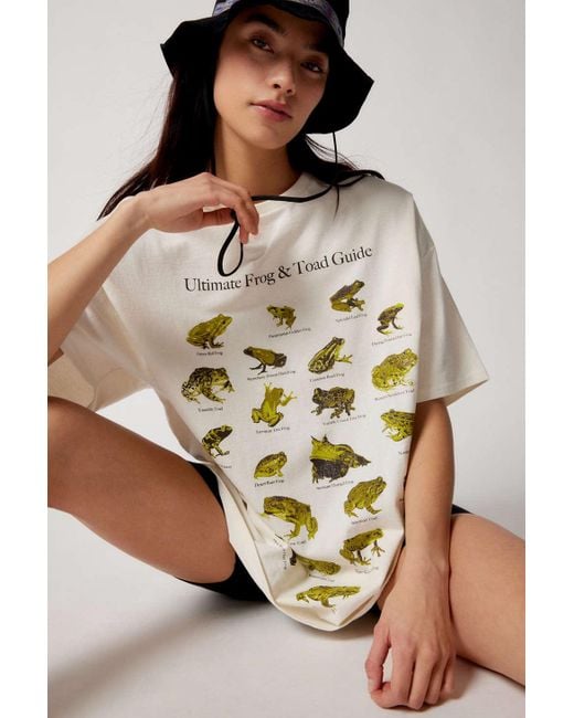 Urban Outfitters Brown Uo Ultimate Frog & Toad Guide T-shirt Dress