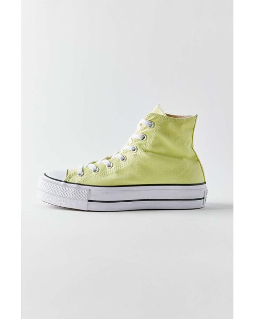 converse yellow canvas