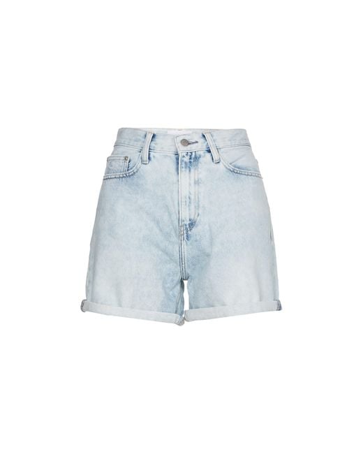 Calvin Klein Blue Mom Shorts