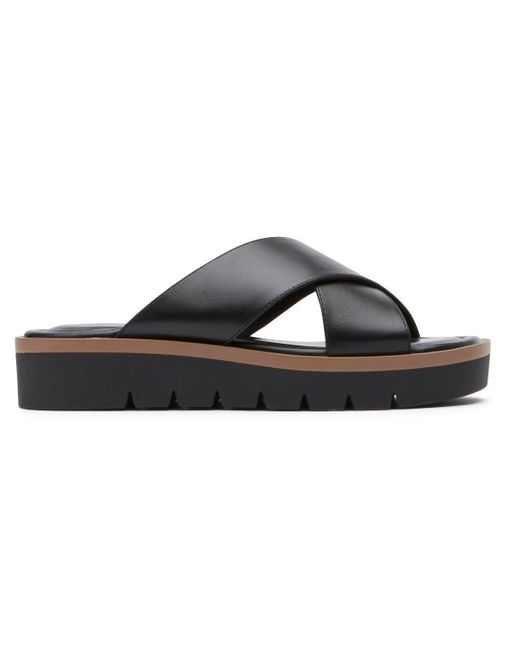 Rockport Black Chk Sandal