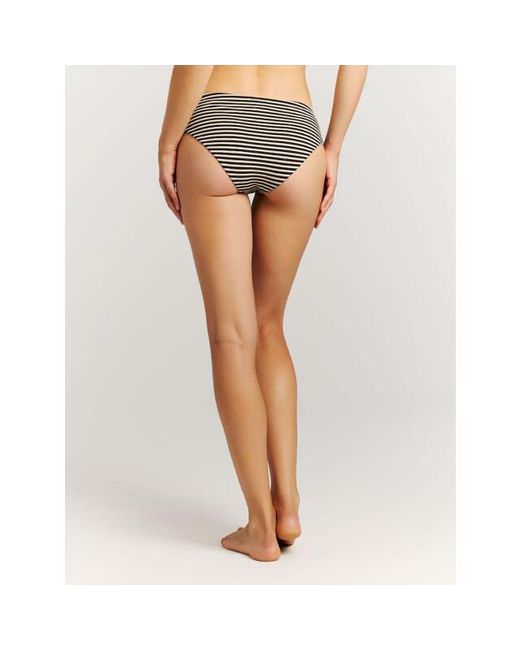 Protest Kimi Bikini Bottom Bikini Broek in het White